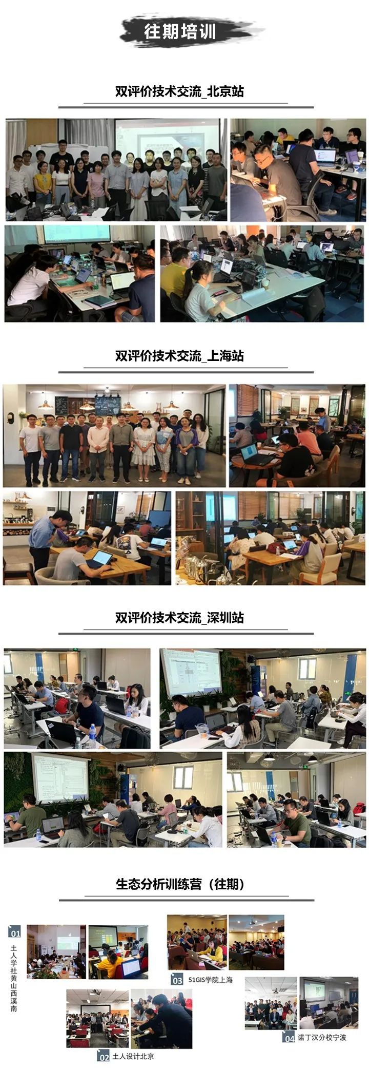 国土空间规划GIS实战营