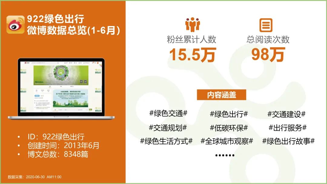 赵一新:922绿色出行的成长与责任 赵一新:922绿色出行的成长与责任