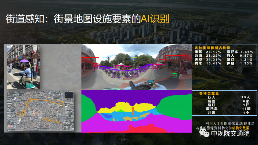 【热点】数字伴随——城市交通的智慧感知