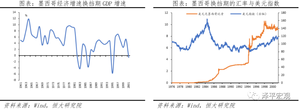 人民币汇率展望——大类资产配置系列报告