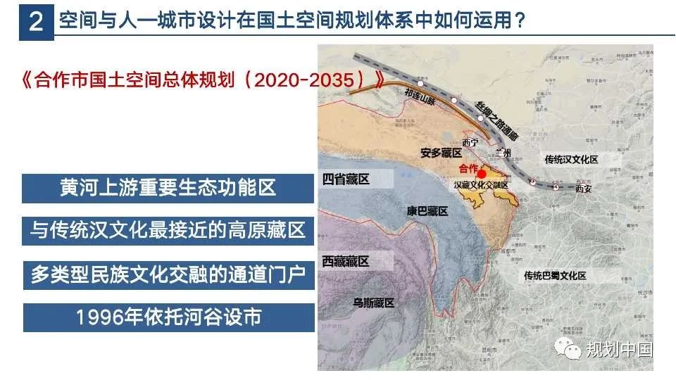 国土空间规划编制中人与空间关系相关问题探讨