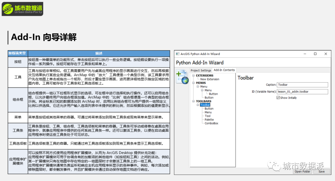 【直播】基于Python开发ArcGIS插件:Python Add-in丨城市数据派 【直播】基于Python开发ArcGIS插件:Python Add-in丨城市数据派