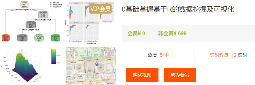 20大数据可视化工具测评，一定有你不知道的宝藏！丨城市数据派