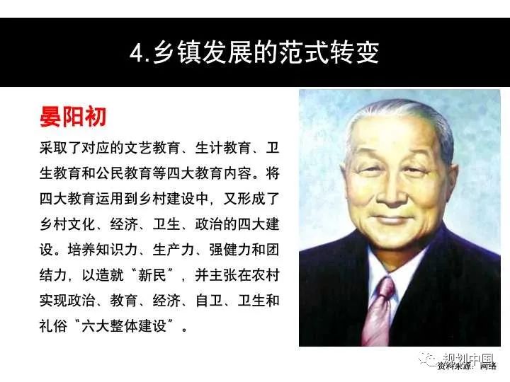 消费语境下乡镇发展范式转变及其规划启示：以甘肃为例