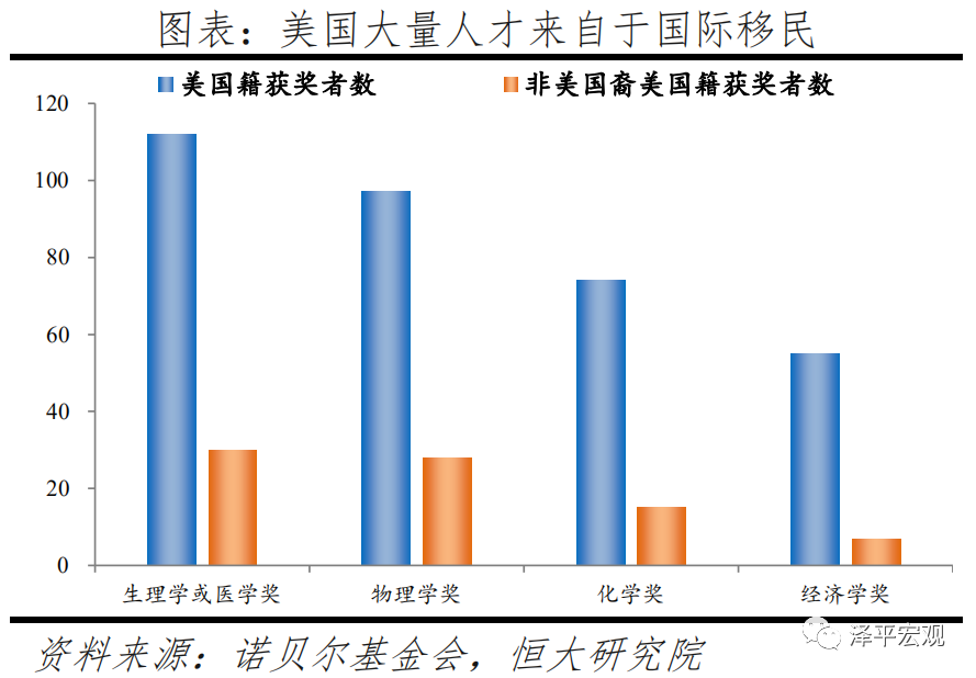 中国正进入都市圈城市群时代！