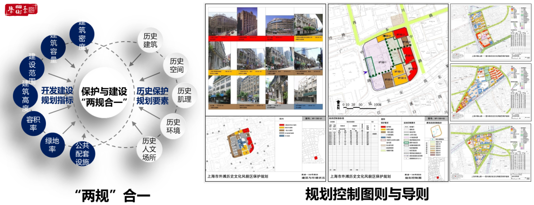 方圆阁说 | 伍江:历史街区保护及其有机更新 方圆阁说 | 伍江:历史街区保护及其有机更新
