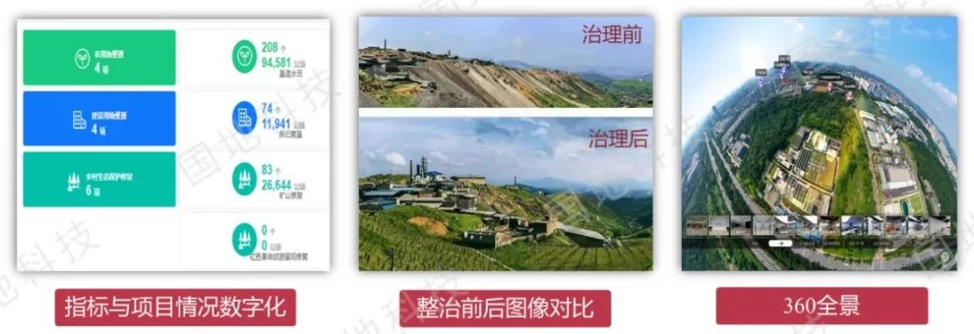 研究︱国土空间生态修复监管系统的设计与实现