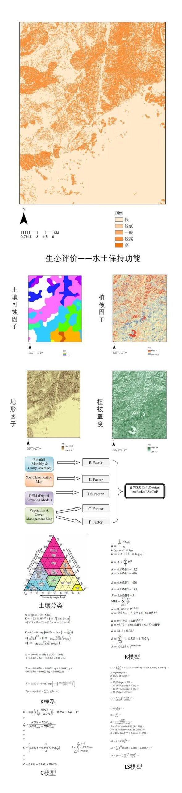 国土空间规划GIS实战营