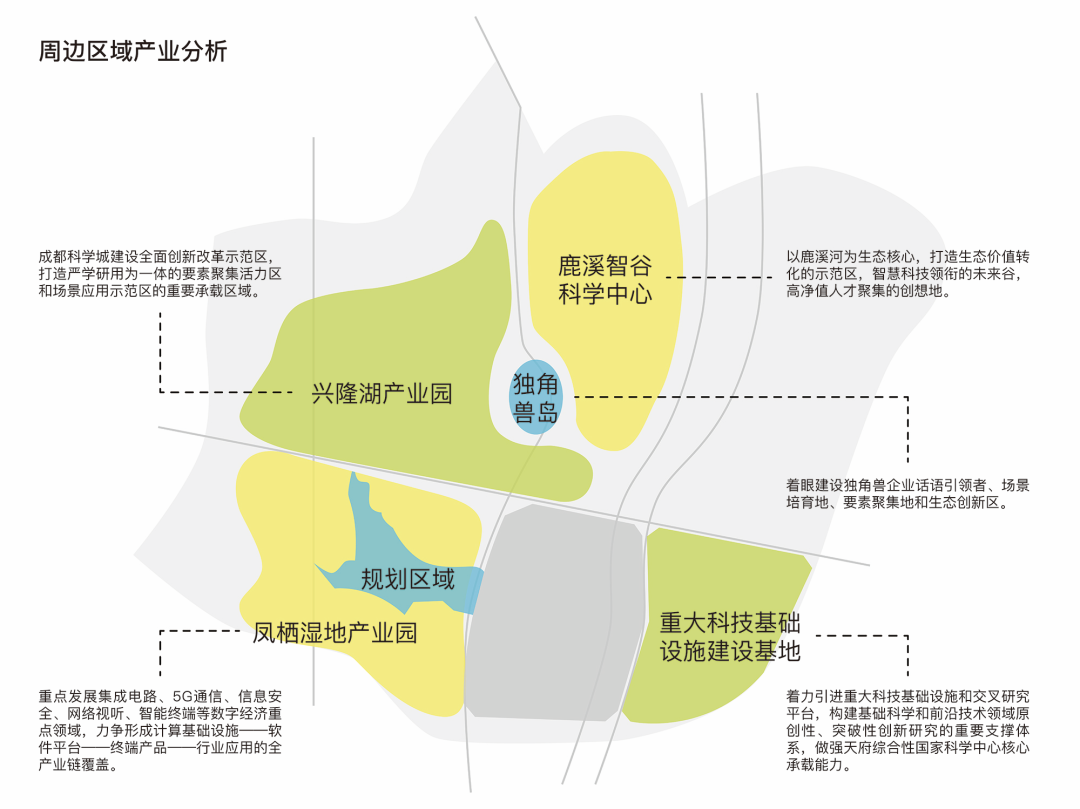在成都公园城市的诗意未来,留下你的“诗句” 在成都公园城市的诗意未来,留下你的“诗句”