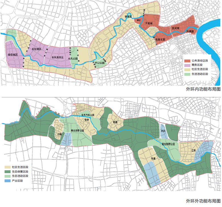 《上海“一江一河”沿岸地区建设规划（2018-2035）》（公众参与版）