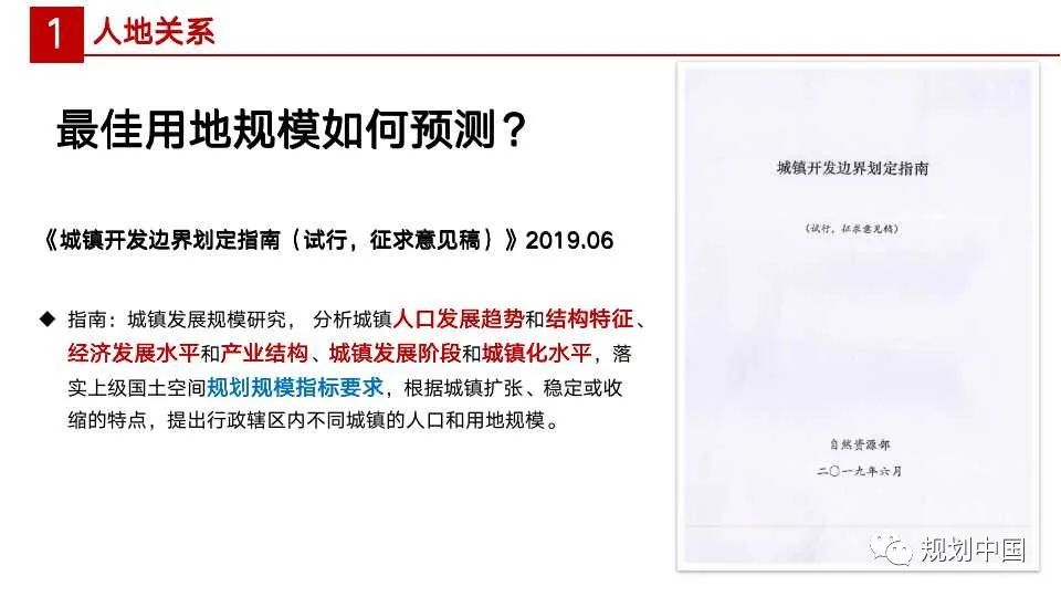 国土空间规划编制中人与空间关系相关问题探讨