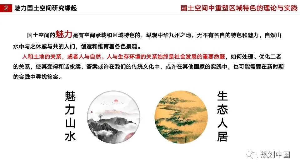 国土空间中区域特色重塑的理论与实践