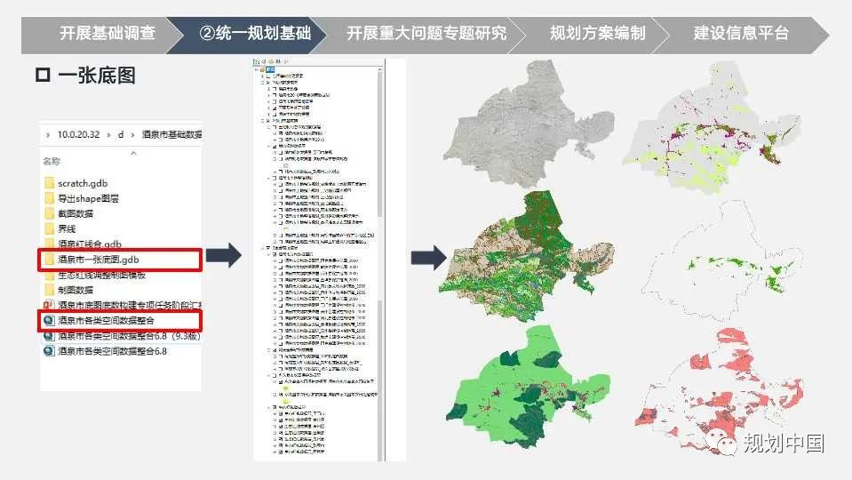 市级国土空间规划编制初探