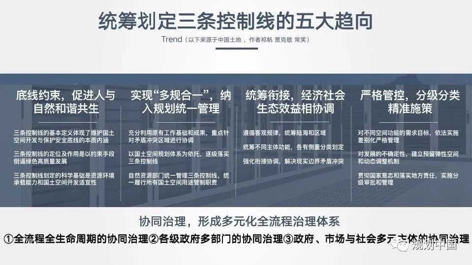 市级国土空间规划编制初探