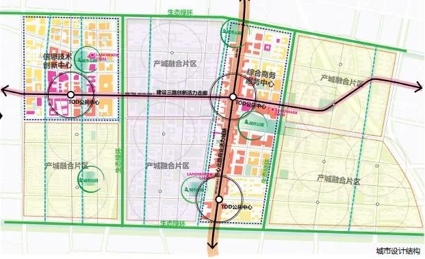 公共服务引领城市发展 | 高品质城市公共产品配置模式研究