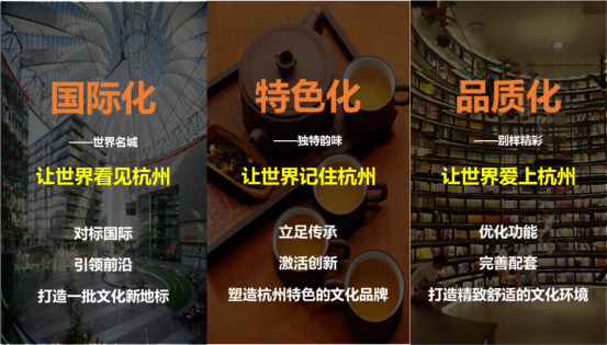 杭州要打造世界级文化地标！未来将重点建设这些区域！都在哪？看好啦