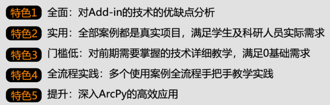 【今日报名截止】掌握Add-in，迅速提高数据处理效率！