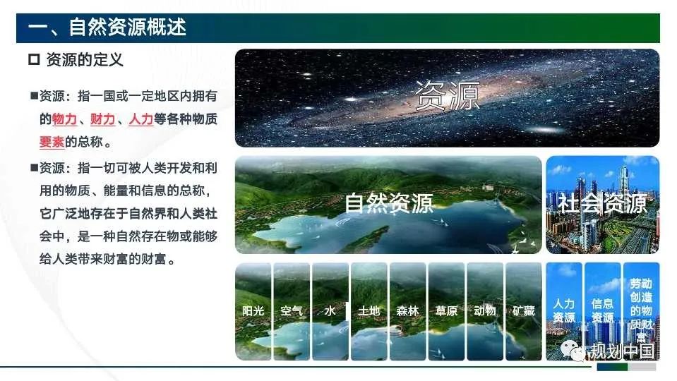 经验分享:市级国土空间规划编制初探(PPT) 经验分享:市级国土空间规划编制初探(PPT)