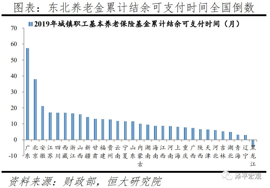 中国正进入都市圈城市群时代！