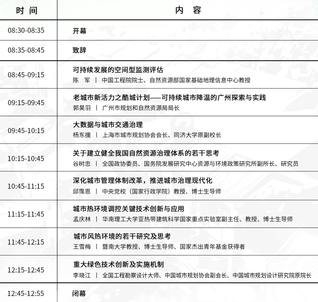 学术活动|2020中国城市规划学术季“可持续城市降温与城市治理创新实践”活动通知 学术活动|2020中国城市规划学术季“可持续城市降温与城市治理创新实践”活动通知