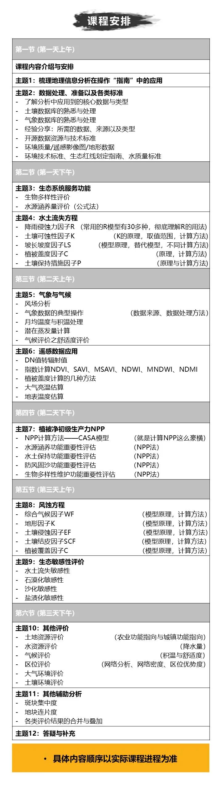国土空间规划GIS实战营