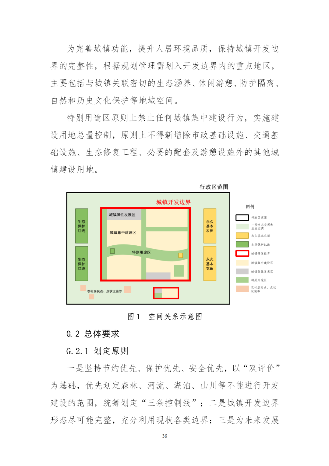 来了！自然资源部办公厅印发《市级国土空间总体规划编制指南（试行）》（内附全文）
