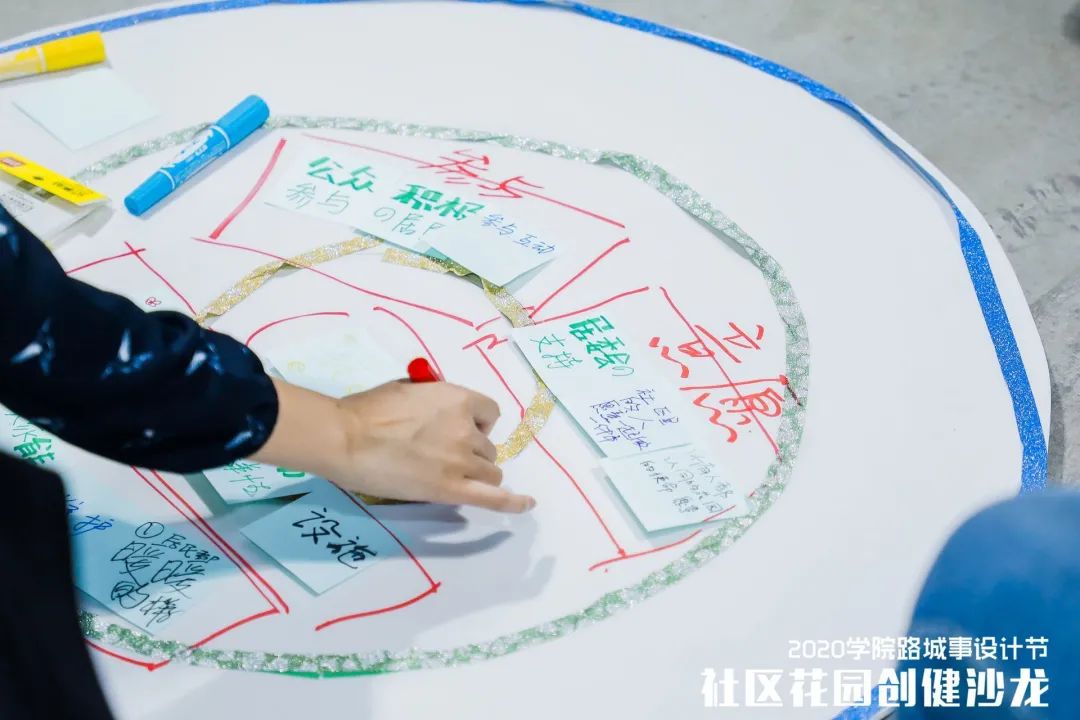 把花园建在家门口——学院路街道2020城事设计节“社区花园创健沙龙”牵手北京国际设计周 把花园建在家门口——学院路街道2020城事设计节“社区花园创健沙龙”牵手北京国际设计周