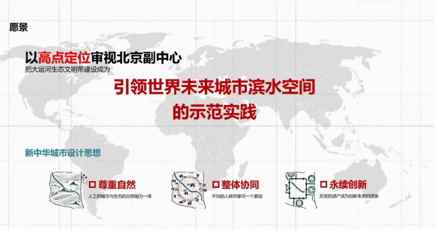 吴志强:北京城市副中心运河段水城共融发展 | 学术季 吴志强:北京城市副中心运河段水城共融发展 | 学术季