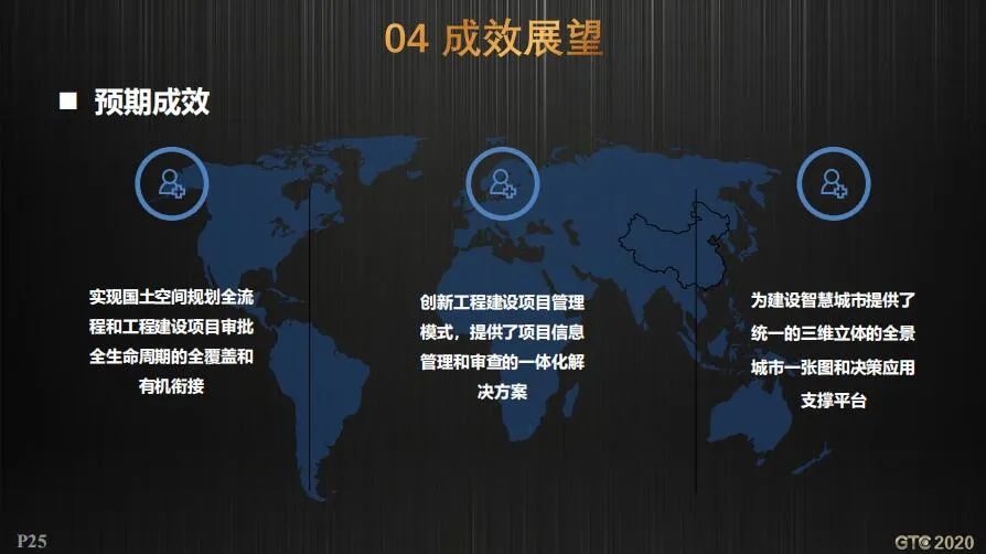 CIM支撑工程建设审批和国土空间规划双重改革的实践探索