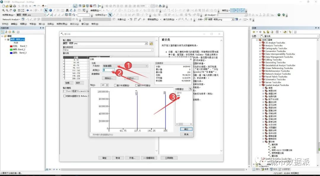 现状分析没有CAD怎么办，GIS矢量化工具分分钟帮你搞定！丨城市数据派