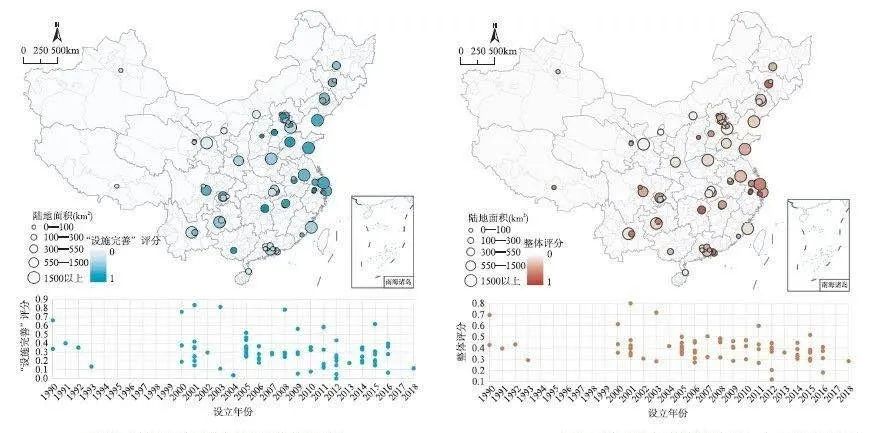 学术采撷 | 我国城市新区空间绿色发展的规律和经验研究 学术采撷 | 我国城市新区空间绿色发展的规律和经验研究