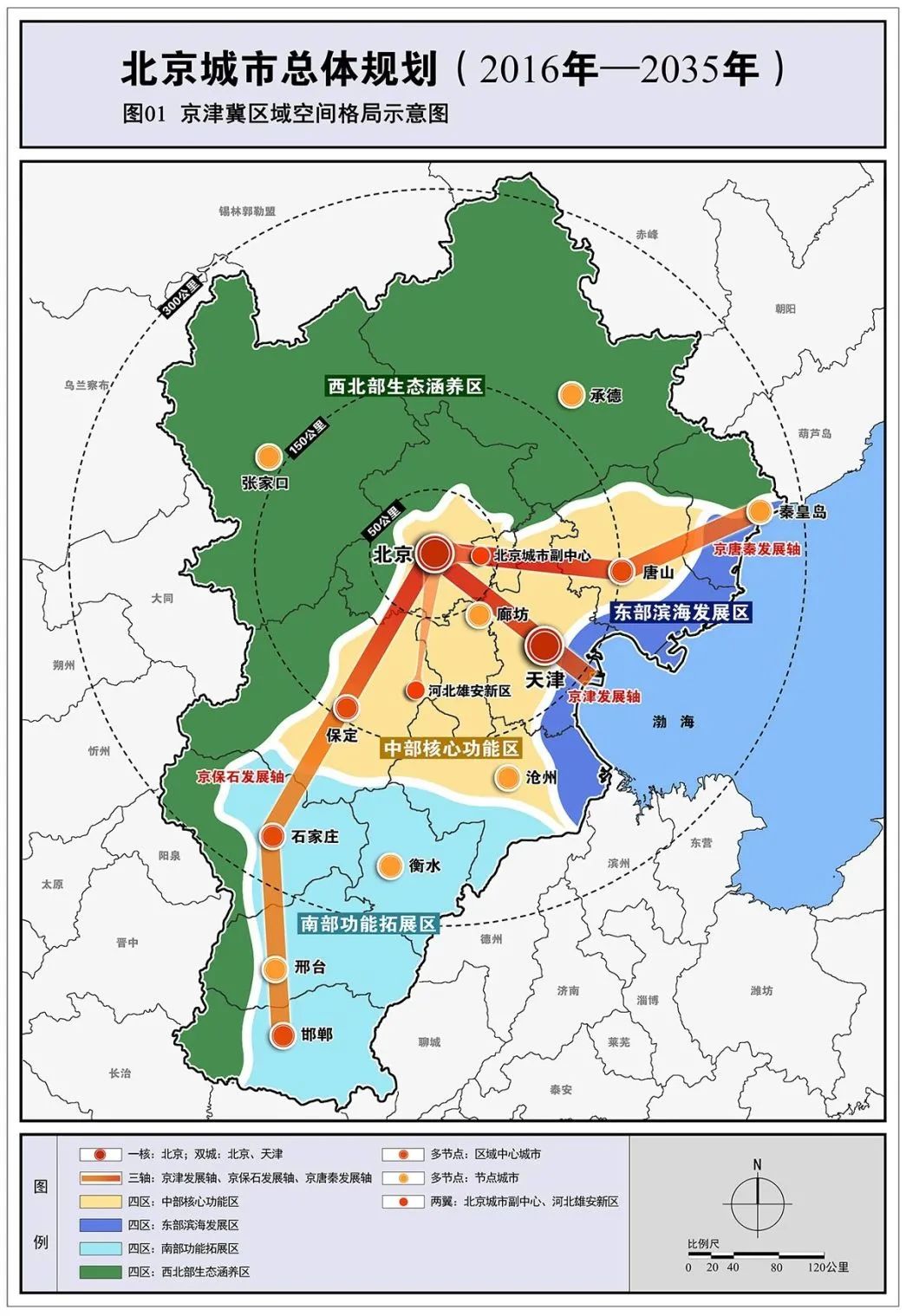 暖城行动2020 | “白塔寺论谈”2020主题活动之“老城·新街” | 论谈主场 | 展望2035·共话美好未来
