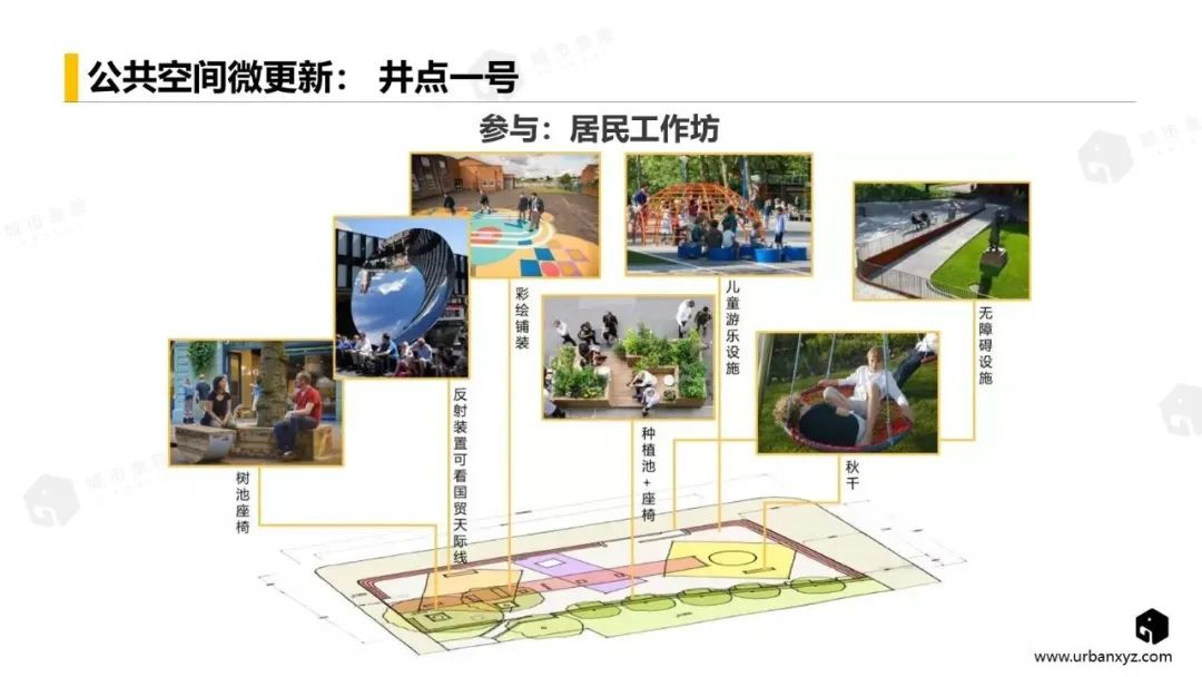暖城行动2020 | “白塔寺论谈”2020主题活动之“老城·新街” | 论谈主场 | 展望2035·共话美好未来
