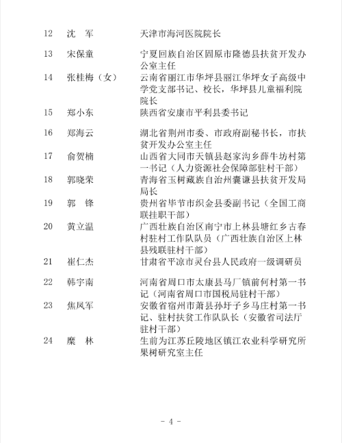 2020年全国脱贫攻坚获奖名单出炉，看看自然资源部什么单位获奖？