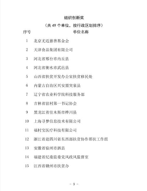 2020年全国脱贫攻坚获奖名单出炉，看看自然资源部什么单位获奖？