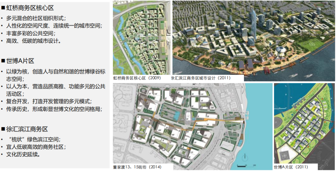 讲座视频：葛岩，面向实施的城市设计与详细规划——价值逻辑与权利博弈