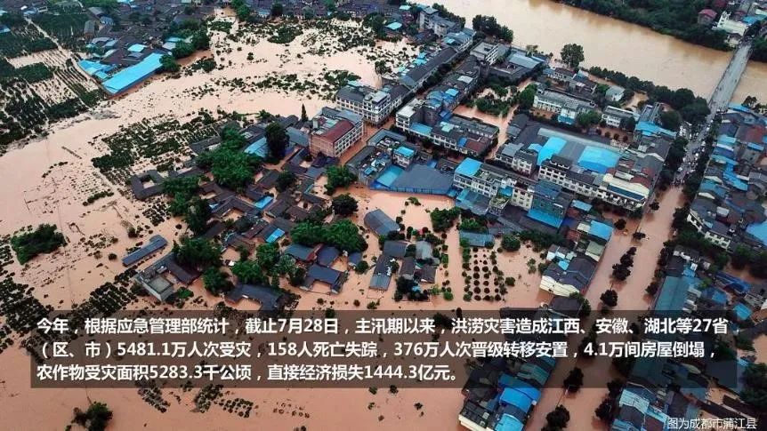吴志强:北京城市副中心运河段水城共融发展 | 学术季 吴志强:北京城市副中心运河段水城共融发展 | 学术季