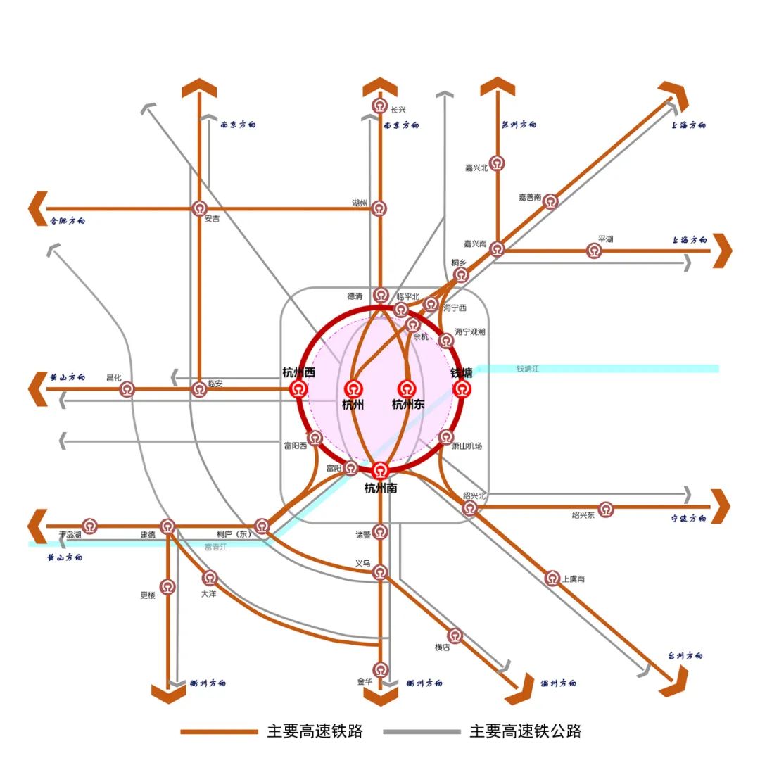 杭州规划建设五大铁路枢纽系统、31条跨江通道！未来国内快递一天送达！