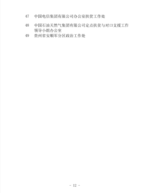2020年全国脱贫攻坚获奖名单出炉，看看自然资源部什么单位获奖？