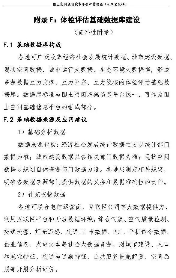 《国土空间规划城市体检评估规程》（征求意见稿）公开征求意见