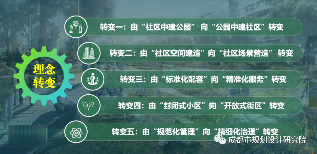 我院编制的全国首个公园社区规划导则正式发布