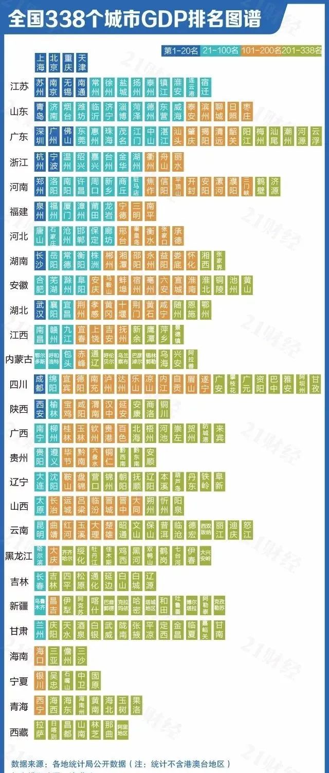 中国百强镇、百强县、百强区：这些地方强势霸榜！
