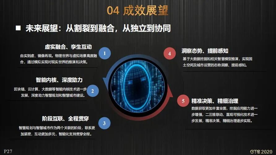 CIM支撑工程建设审批和国土空间规划双重改革的实践探索