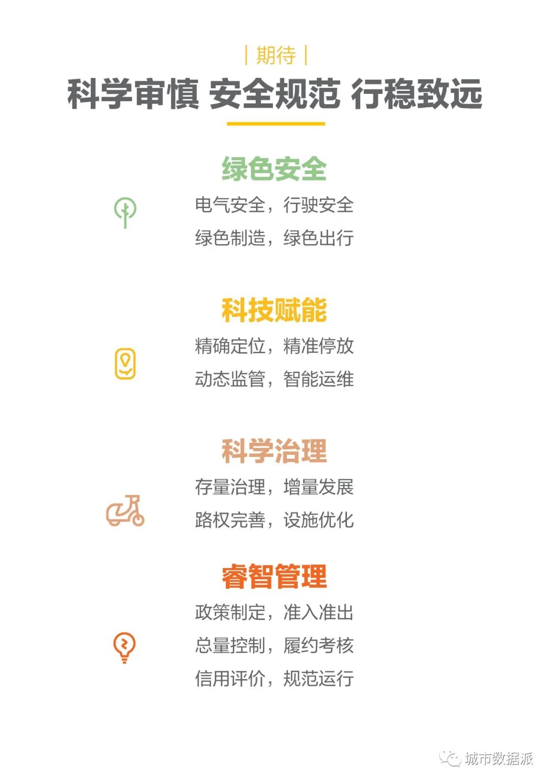 全国首份共享电单车行业大数据报告发布!(PDF下载)丨城市数据派 全国首份共享电单车行业大数据报告发布!(PDF下载)丨城市数据派