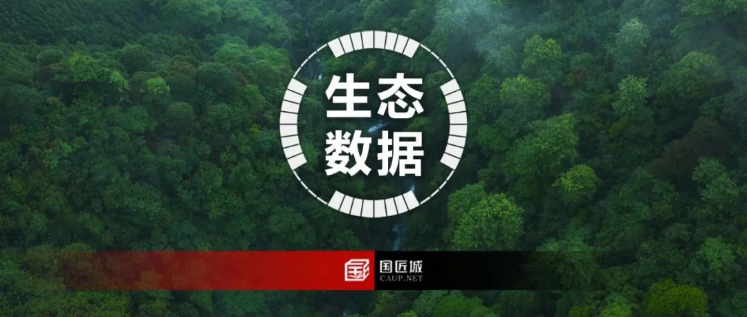 生态数据分享：中国生态系统评估与生态安全格局数据库