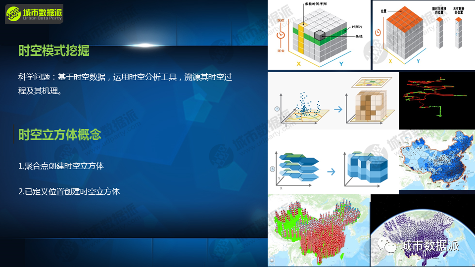 【今日下午2点免费直播专题课】GIS时空分析与科研论文绘图丨城市数据派
