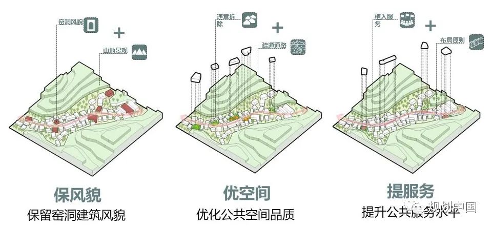 王凯：以“制”提“质”——加强城市设计制度建设，保障城市空间品质提升