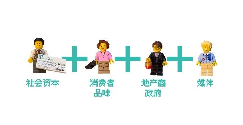 对抗城市士绅化，嬉皮和朋克文化的竟然还手了！
