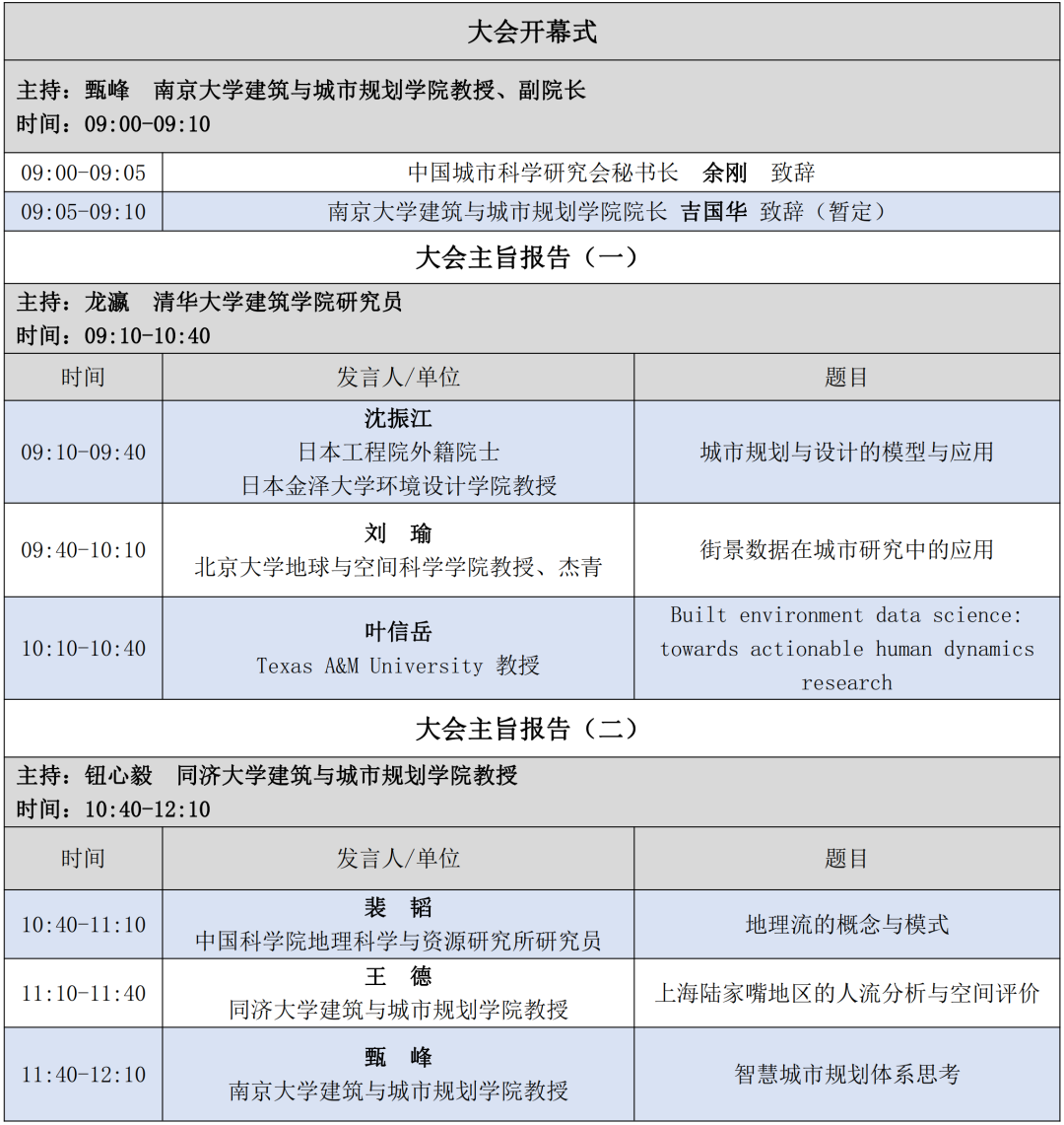 直播来啦：数据驱动与智慧治理——城市大数据专业委员会2020年会开启