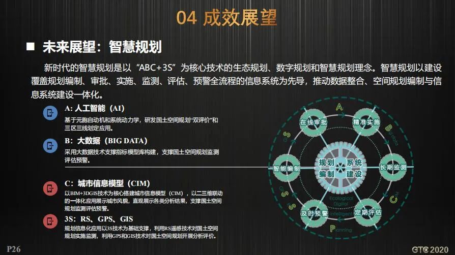 CIM支撑工程建设审批和国土空间规划双重改革的实践探索